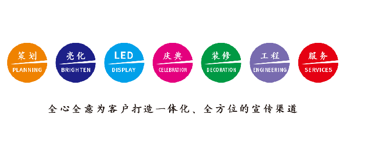  卫辉广告公司该如何满足客户需求？